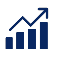 Measurable Benefits